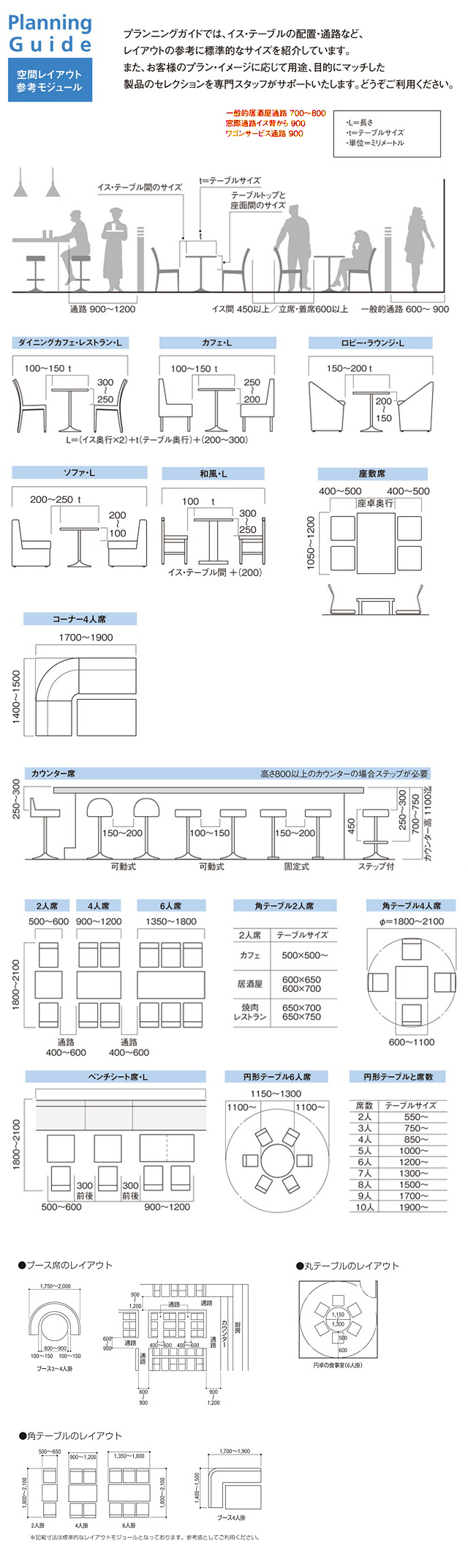 空間レイアウト　参考モジュール